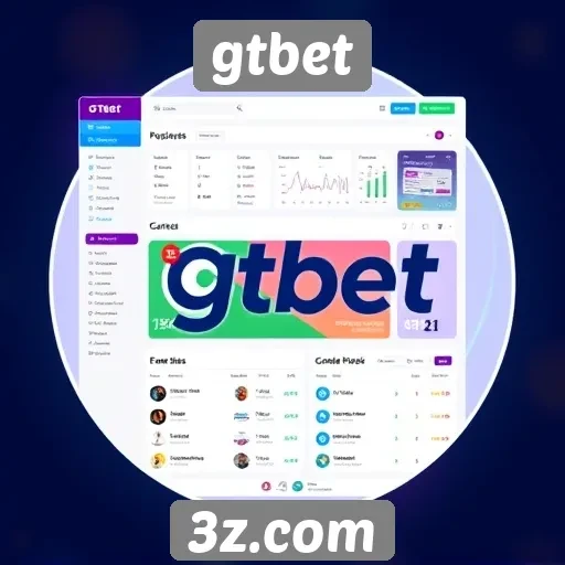gtbet análise da interface de usuário e navegação